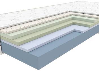 Materac RUBIN OPTIMUM piankowy 90x200