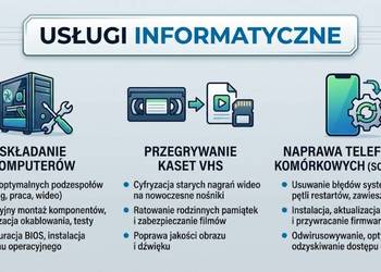 Usługi Informatyczne