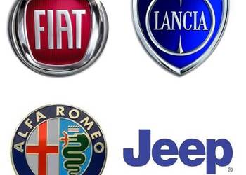 Sprawdzanie PRZEBIEGU i Historii Serwisowej VIN w ASO ALFA/FIAT/LANCIA/JEEP