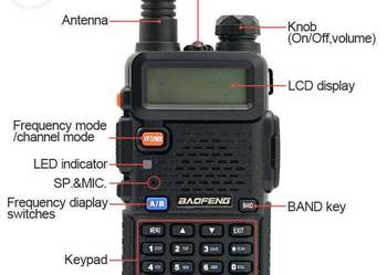 BAOFENG UV 5r model radiotelefon VHF/UHF + Antena SMA/PL PMR
