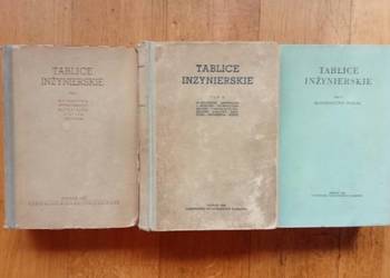 Tablice inżynierskie / Budownictwo wodne/ konstrukcje / statyka/ dynamika Tablice inżynierskie / Budownictwo wodne/ konstrukcje / statyka/ dynamika