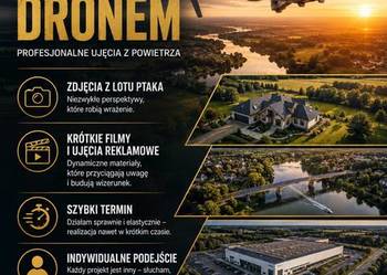 Usługi Latonia Dronem