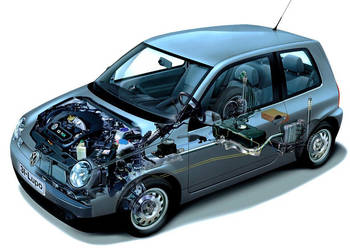 VW Lupo Audi 3L 1.2 TDI FSI Części Regeneracja