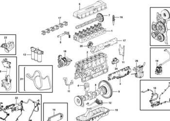 Części do ładowarek Volvo L150, L180, L220, kabiny, mosty, osie, felgi