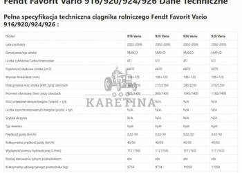 Fendt Favorit Vario 822 | 824 - Zwolnica - Zwrotnica - Półoś - Skrzynia - …