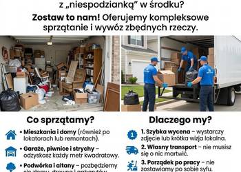 Opróżnianie mieszkań, piwnic i garaży – Szybko, Tanio, Solidnie!