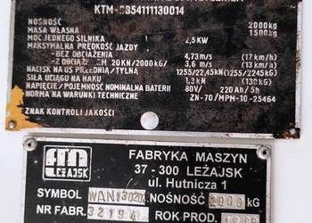 Tabliczka znamionowa WNA 1250