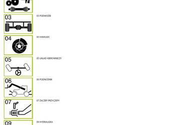CLAAS SCORPION 7030 katalog części po Polsku
