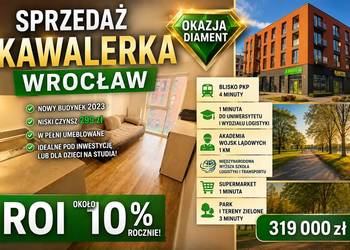 1pok, 19met, Okolice Koszarowej WINDA/2023 (Wrocław)