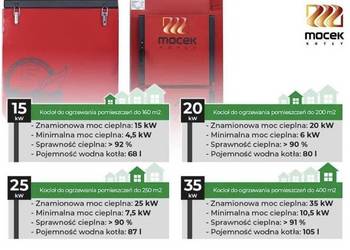 Kocioł Mocek PRO kotły 25 kW 5 Klasa piec ekogroszek pellet