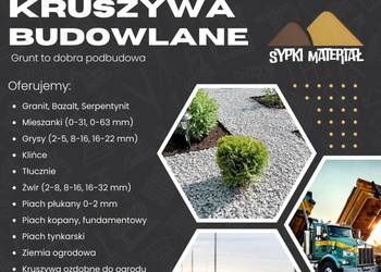 Kruszywa, Grys, Kliniec, Tłuczeń, Granit, Bazalt, Piach, Ziemia