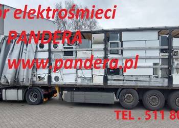 Odbiór i Utylizacja elektroodpadów. Recykling Poznań