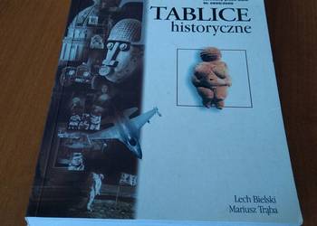 Tablice historyczne / Lech Bielski, Mariusz Trąba 2003 Tablice historyczne / Lech Bielski, Mariusz Trąba 2003