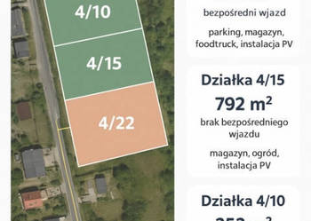 Działki w dzierżawę na Jeżycach