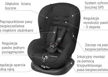 Maxi Cosi Priori SPS (9-18kg) Bezpieczny fotelik