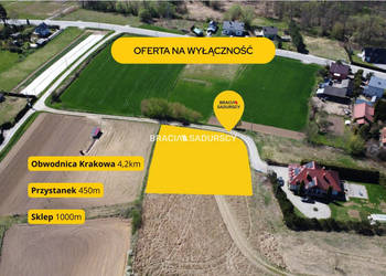 Sprzedaż gruntu Książniczki 2153m2