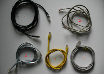 Kabel sieciowy LAN FTP/UTP (skrętka) RJ45 Cat.5e STC