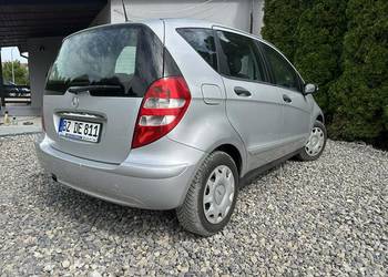 Benzyna klima sprowadzona z Niemiec