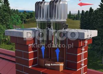Turbowent TULIPAN Hybrydowy TH150CHCH-T-PKR