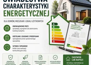 Świadectwo charakterystki energetycznej budynku