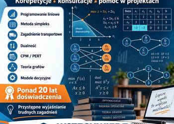 Badania operacyjne - korepetycje, rozwiązywanie zadan, wszechstronna pomoc
