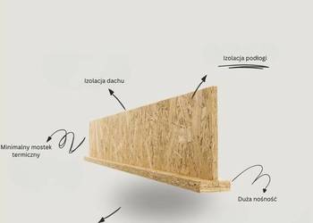 Krokwie System krokwiowy SE18 Poszerzenie, podwyższenie krokwi o 18 cm