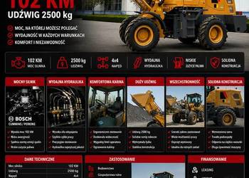 NOWA ŁADOWARKA KOŁOWA MAXUS 102 KM • UDŹWIG 2500 kg