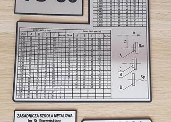 Tokarka TS-80 Tabliczka Tabliczki Tabela Gwintów