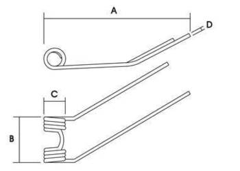 Palec zgrabiarki VLH7030