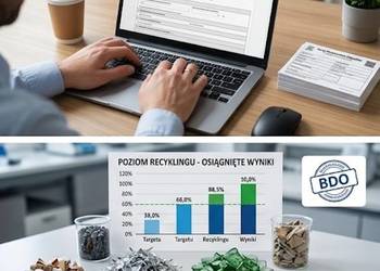 Wpis do CRO,wpisania do karty urządzeń, przegląd pieca,