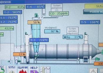 linia do suszenia trocin, suszarnia bėbnowa