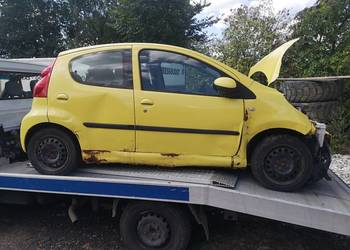 Nowe koła zimowe Peugeot 107