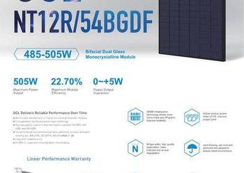 PALETA 36 szt. GCL NT12R/54BGDF-505W Full Black Bifacial