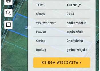 Działka w Żeglcach 28 arów