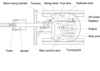 Hyundai R35Z-7 instrukcja naprawy PL