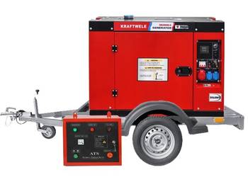 AGREGAT GENERATOR PRĄDOTWÓRCZY 18KVA PRZYCZEPA ATS