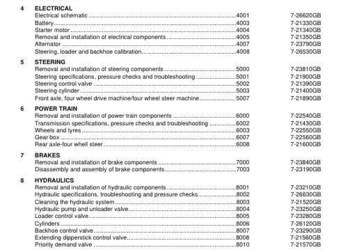 Case 595SLE 595LSP instrukcja naprawy PL