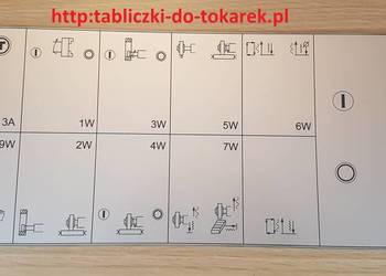 Szlifierka RUP-28-2 Tabliczka