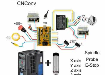 Kontrola cnc oś XYZ 2,5D DScnc v5.0 program CNConv