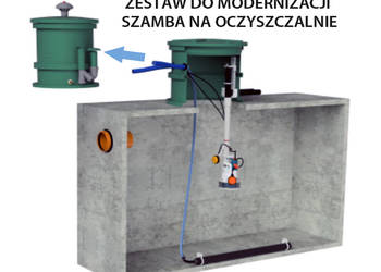ZESTAW DO MODERNIZACJI SZAMBA Retrofit 1-6