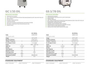 Odkurzacz IPC GS OIL do odsysania olei, chłodziw, płynów