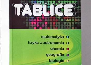 Tablice: matematyka, fizyka z astronomią, chemia, geografia, biologia