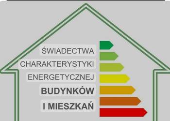 Świadectwo charakterystyki energetycznej