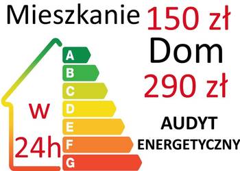 Świadectwo Charakterystyki Certyfikat AUDYT Energetyczny Jastrzębie Zdrój