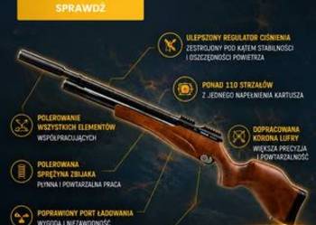 Wiatrówka PCP Diana outlaw 4,5 mm rg wst słoniu hftDiana Outlaw 4,5 mm WST