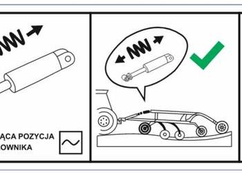 Naklejka na siłownik hydrauliczny w maszynie rolniczej