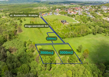 3 działki rolne Kraków ul. Kozienicka.