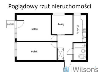 Mieszkanie 45.8 metrów 3 pokojowe Warszawa