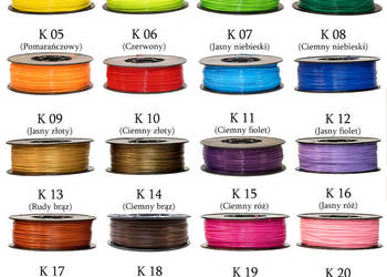 Filament do drukarki 3d PLA ABS ASA PETG Produkcja UE dla Farm druku 3d