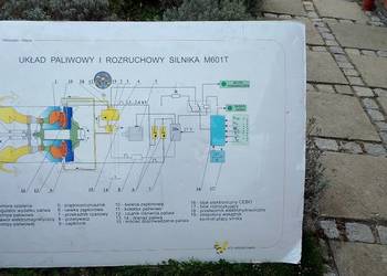 Lotnicza kolekcjonerska tablica szkoleniowa PZL Okęcie